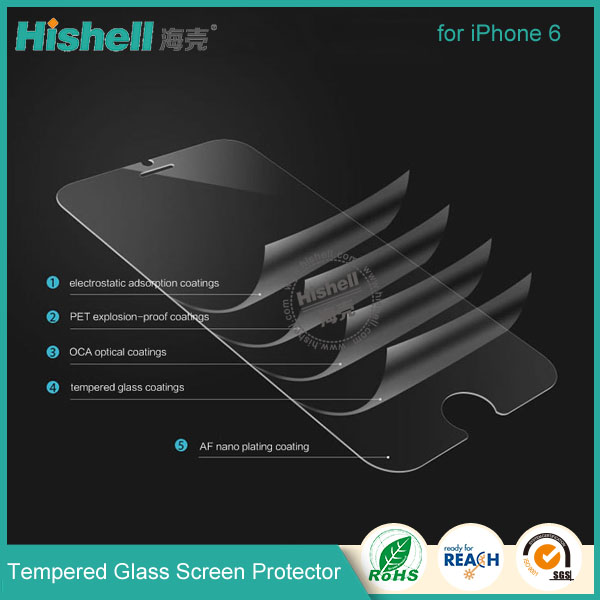 Smart Tempered Glass screen protector for iPhone 6