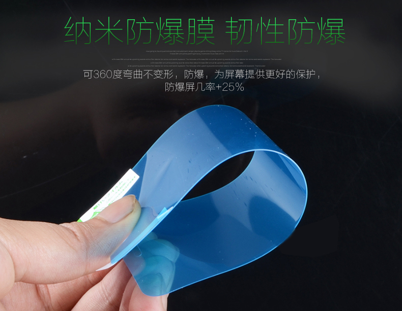 Nano Explosion Proof Screen Protect