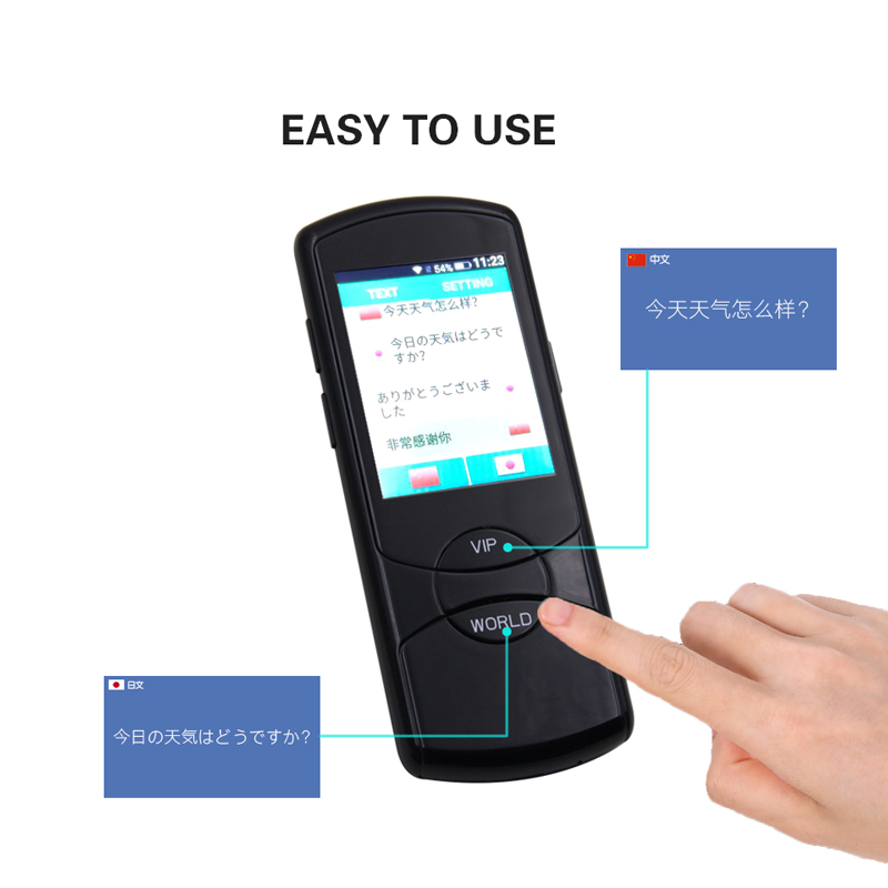 Portable SIM International Card and Hotspot Voice Electronic Multi- Languages Translator