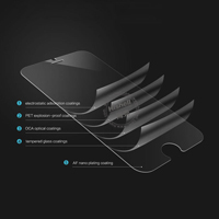 Smart Tempered Glass screen protector for iPhone 6